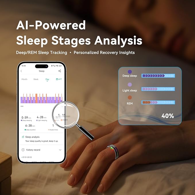 Smart Ring for Women Men,Health Fitness Tracker with Sleep/Blood Pressure/Oxygen Monitoring, Heart Rate & Activity Tracking,IP68 Waterproof, 7-Day Battery,No Subscription Fee 3-Black 11 FRAY