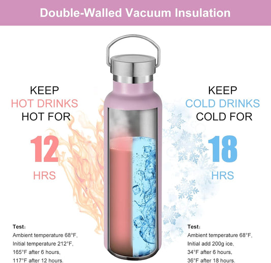 Neihepal 20 oz Insulated Water Bottles Bulk 2 Pack,Stainless Steel Double Wall Sport Bottle with Lid of Handle,Metal Reusable Thermoses Flask with Cup Cap for School,Cyclists,Gift (Pink,Set of 2)