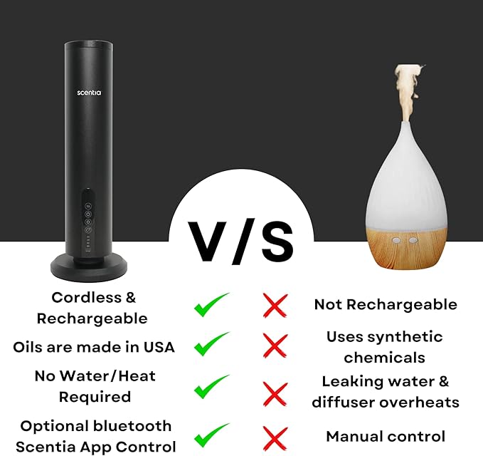 Max Wireless Diffuser for Home – Rechargeable Battery-Operated Waterless Scent Diffuser |Covers 1500 Sq Ft | Cold-Air Technology | Black | Hotel-Inspired Oils Included