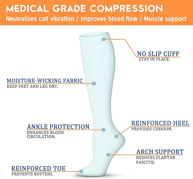 Compression Socks for Women & Men 15-20 mmHg, Best for Medical, Nursing, Running, Athletic, Varicose Veins, Travel