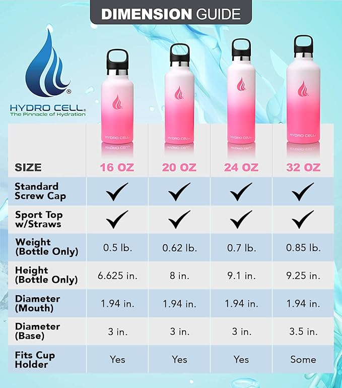 HYDRO CELL Stainless Steel Water Bottle with Straw & 2 Standard Mouth Lids (32oz 24oz 20oz 16oz) Keeps Liquids Hot or Cold w/Double Wall Vacuum Insulated Leak Proof Sport Design (White/Pink 32oz)