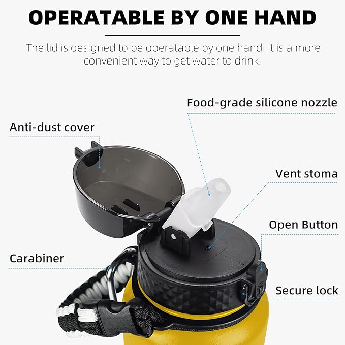 Fanhaw 40 Oz Stainless Steel Insulated Sports Water Bottles with Straw for Kids, Men and Women (Yellow)