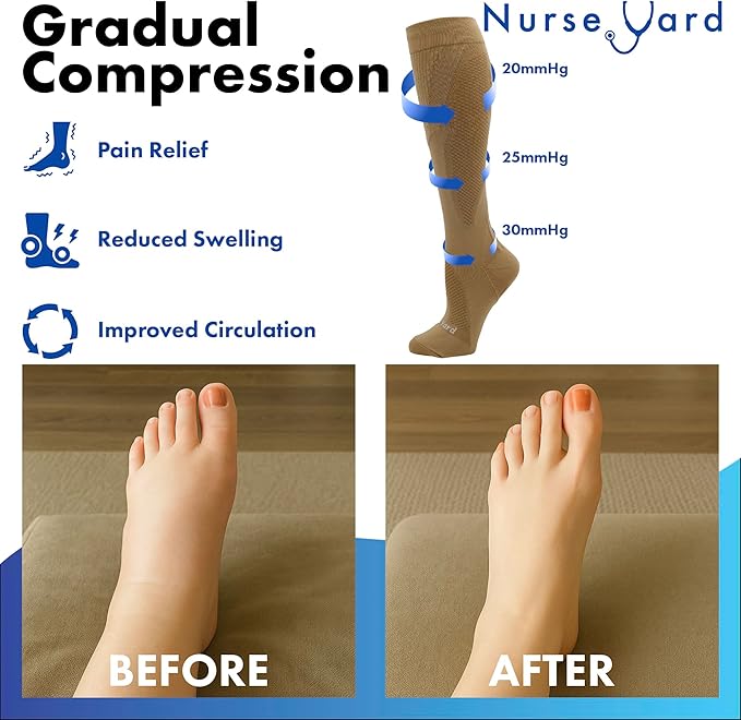 Compression Socks for Nurses - Women & Men - 20-30mmHg Graduated Compression, Zero-Toe Compression, For Medical Staff, Nursing, Athletic Support Such As Running, Cycling, Hiking - 1 Pair
