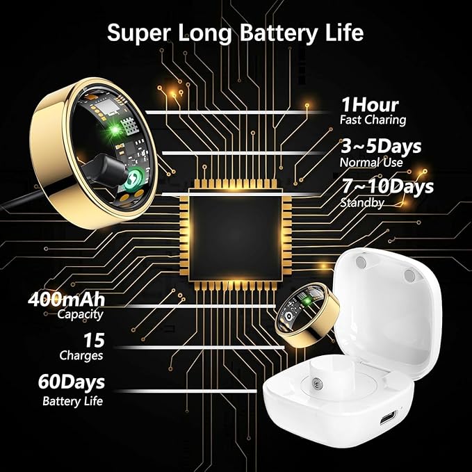 Smart Health Ring for Women Men, Fitness Tracker Ring with Heart Rate, Blood Oxygen, Sleep Tracker, Step Tracker, No Subscription Fee, IP68 Waterproof Smart Ring for iPhone & Android (Gold, 13#)