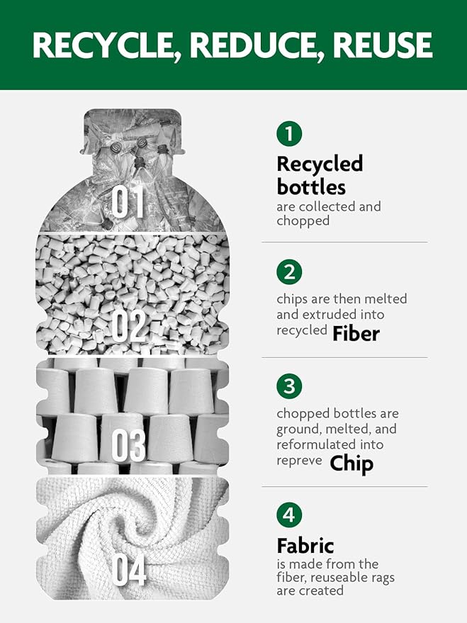 Fantasticlean Microfiber Cleaning Cloth Roll -75 Pack, Tear Away Microfiber Towels, 12" x 12", Reusable, Washable, Scratch Free, Ultra Absorbent for Car, Home Supplies (Forest Green)