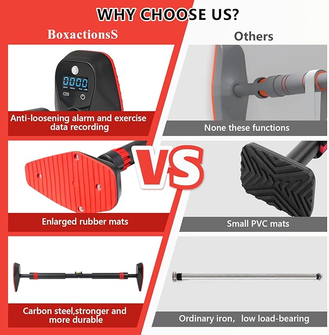 Pull Up Bar for Doorway, Door Frame Chin Up Bar without Screw Exercise Bars for Home Workouts Strength Training Adjustable Pull-up Bars with Smart Count/Timer/Calorie Tracker Home Gym Equipment Indoor