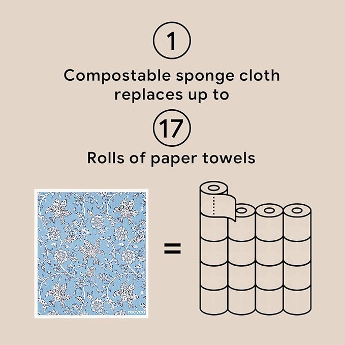 RECYCO Swedish Dishcloths for Kitchen | 6 Pack Heritage Florals Blue Washable Dish Rags | Cellulose Reusable Cleaning Paper Towels | Absorbent Counter Dish Cloth Sponge Kitchen Wipes, 8" L x 7" W