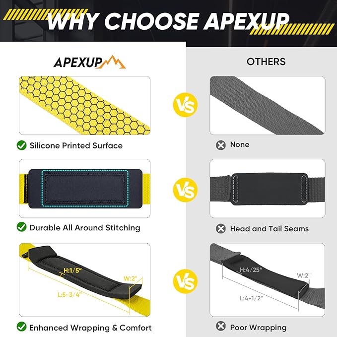 APEXUP Weight Lifting Straps for Weightlifting, Lifting Wrist Straps Gym, Deadlift Strap, Anti Slip Silicone Weightlifting Strap Men Women Powerlifting, Strength Training