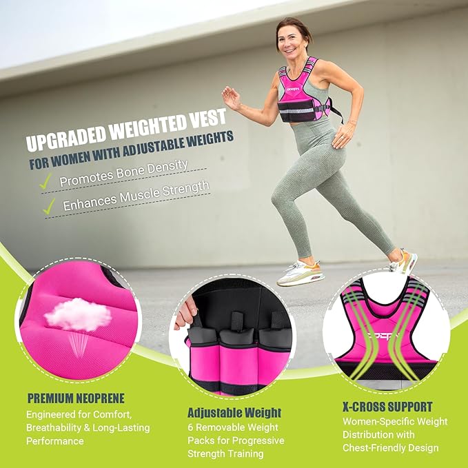 Weighted Vest Adjustable Weights for Women, 6-12 Lbs Weight Vest for Walking with Plus Size Pocket, Ruck Vest with 6 Ironsand Weights & Reflective Strip for Running, Workouts & Strength Training