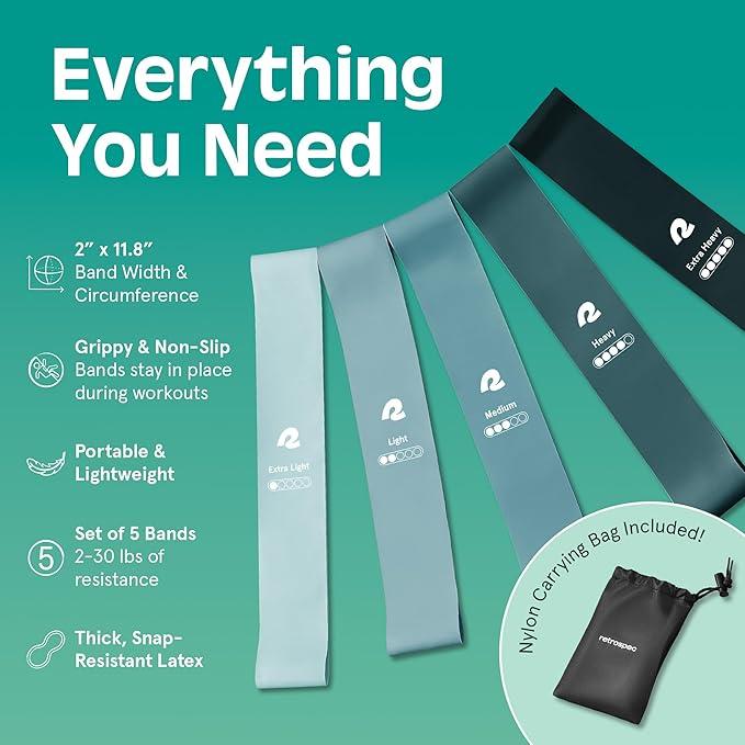 Retrospec Activate Resistance Loop Band Set for Working Out, Home Fitness, Toning, Stretching & Exercise - Lightweight & Portable for Men & Women