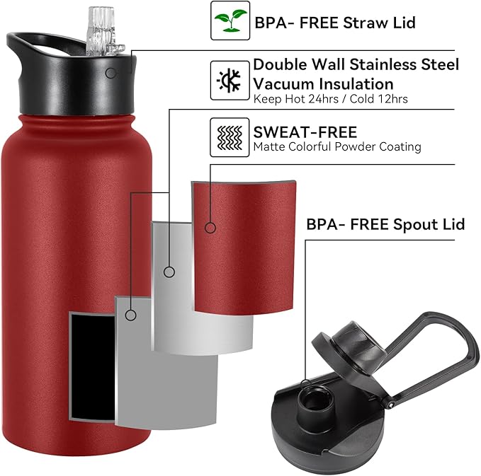 32 oz Insulated Water Bottle Bulk 8 Pack, Stainless Steel Sports Water Bottles with Straw Lid & Wide Mouth Lids, Double Walled Vacuum, Leak Proof, Red