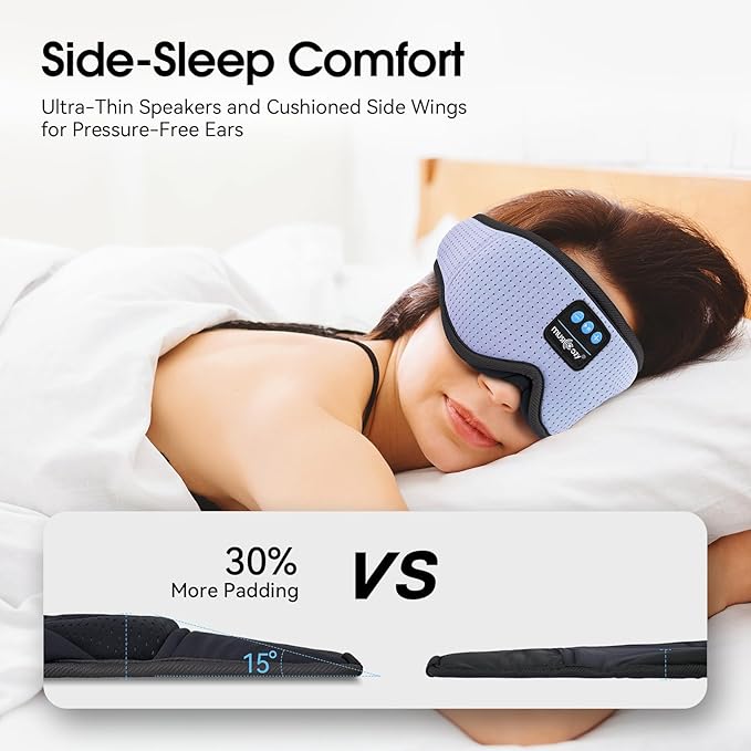 MUSICOZY White Noise Sleep Mask Headphones with 16 Soothing Sounds, Bluetooth Sleep Mask 3D Wireless Music Sleeping Headphones for Side Sleeper