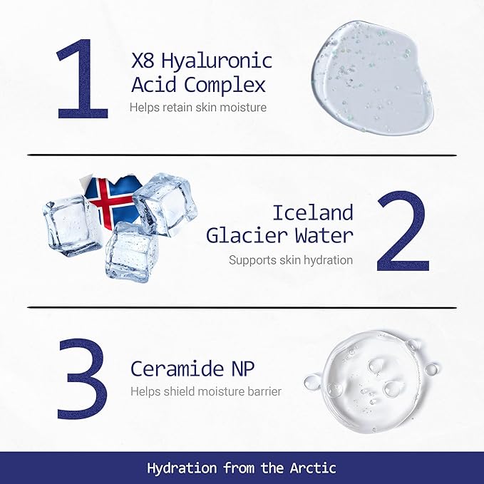 Finlande Aurora Night Glow Mask - 3-Step Overnight Gel Mask w/ 20,000 Aurora Capsules, Ceramide & 8 Hyaluronic Acids - Hydrating Sleep Mask for Smooth & Balanced Skin Korean Skin Care (2.1 oz)