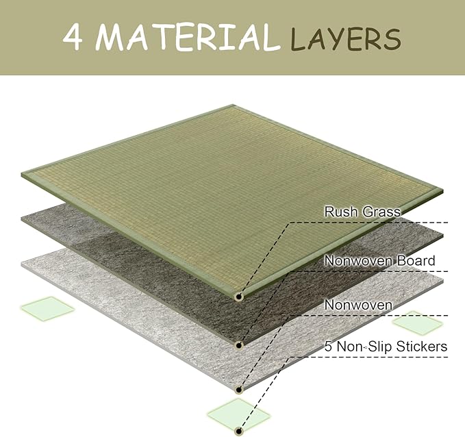 HAGiHARA Japanese Tatami Mat, Patchwork Tatami Floor Mats, 64" x 64" Foldable Square with Non-Slip Design for Bedroom, Crawling and Yoga, Made of Rush Grass, Igusa(with Edge/4 Picecs)