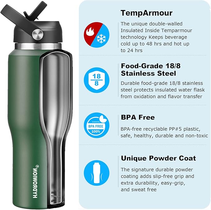 HYDROWION Water Bottle Insulated,32oz Water Bottles Straw Lid, Spout Lid and Flex Cap, Tumbler Flask (Cold for 48 Hrs, Hot for 24 Hrs), Leakproof Travel Thermo Mug, Fit Any Car Cupholder, Olive