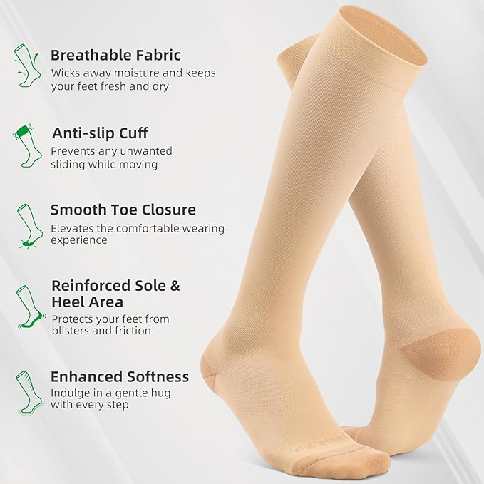 2 Pairs Compression Socks Women and Men, Compression Stockings Women for Calf Recovery, Relief, Discomfort