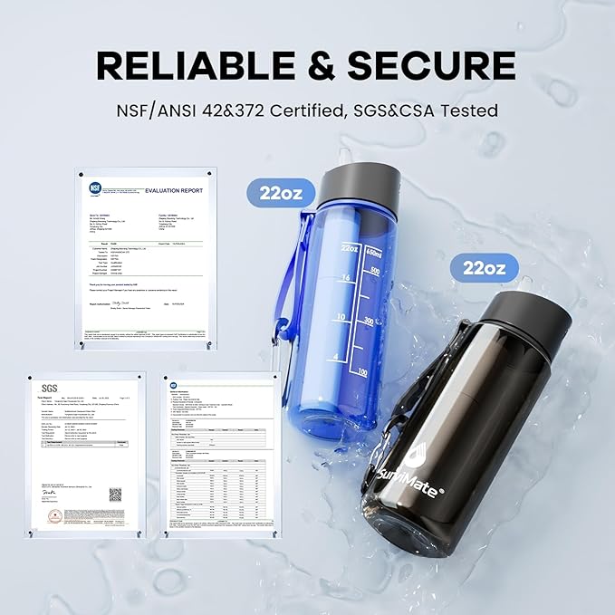 SurviMate Purified Water Bottle for Camping, Hiking, Backpacking and Travel, BPA Free with 5-Stage Intergrated Filter Straw