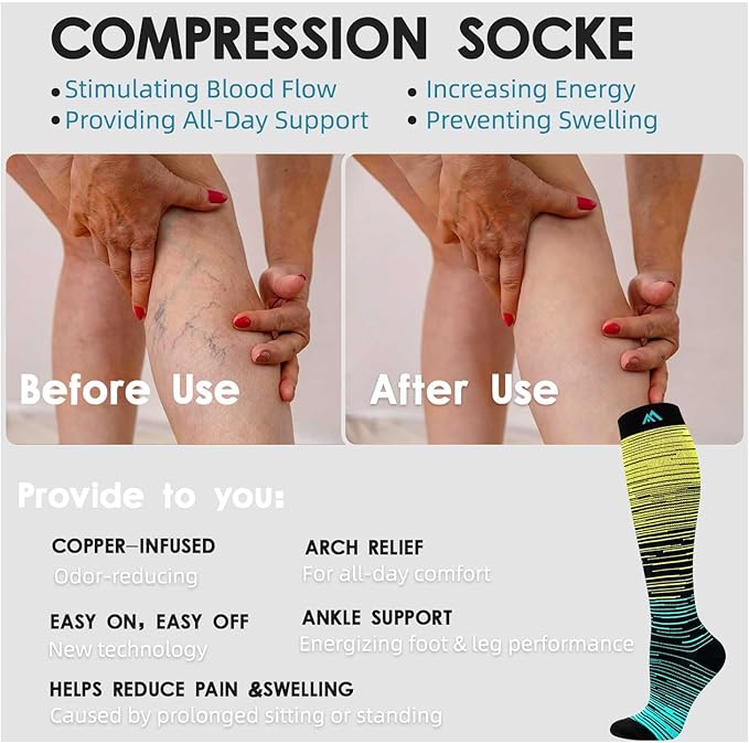 Graduated Compression Socks for Women&Men 20-30mmhg Knee High Socks Travel Hiking Running Stocking