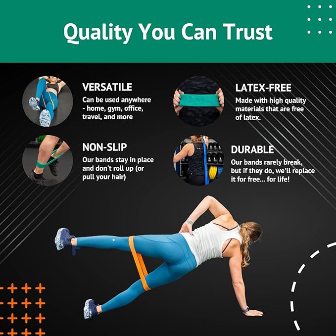 Pure Band - Latex-Free Professional Resistance Bands for Working Out, Stretching, Rehab, & Physical Therapy - Premium, Stretch Bands for Exercise & Recovery - Super Strong Exercise Bands