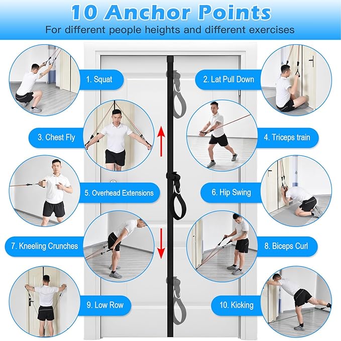 Brebebe Door Anchor Strap for Resistance Bands…