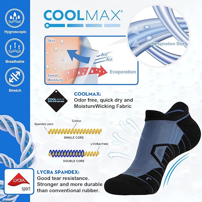 Hylaea Athletic Running Socks Cushion Padded Moisture Wicking Low Cut