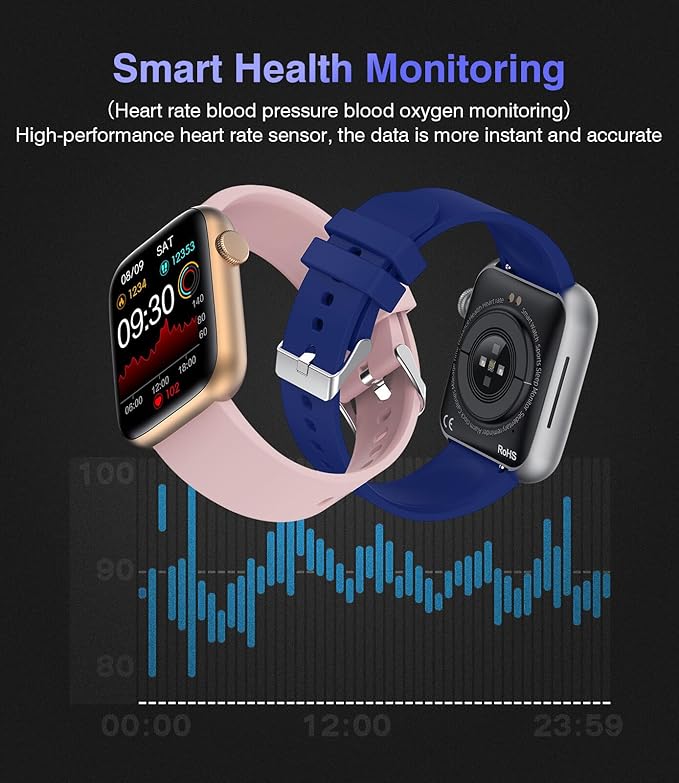Smart Watches for Men Women with Blood Pressure Monitor, 1.9'' HD Full Touch Screen Fitness Tracker, 123 Sports Modes, Waterproof Smartwatch with Heart Rate, Blood Oxygen Compatible Android and iOS