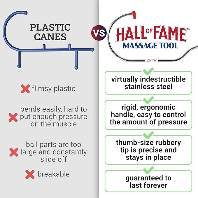 Hall of Fame Neck & Back Massager Tool - Trigger Point Massage Tool with Self Massage Hook for Pain Relief, Shoulder, Neck, and Back Muscle Knot Remover - Gift for Men and Women