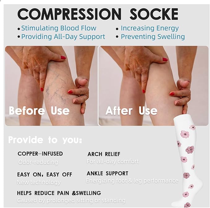 Graduated Compression Socks for Women&Men 20-30mmhg Knee High Socks Travel Hiking Running Stocking