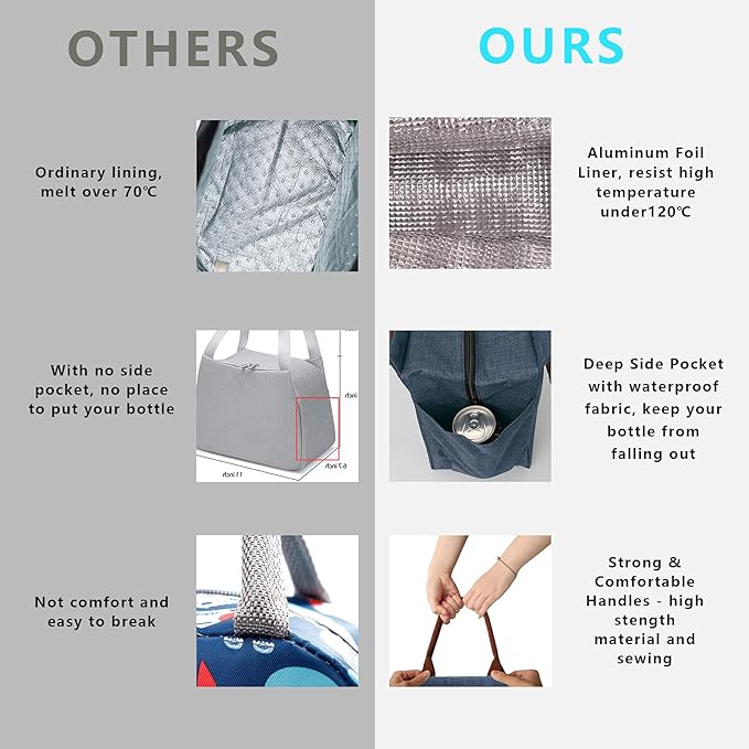 Joymee Lunch Bag Women Insulated Lunch Box Reusable Leakproof Large Spacious Tote for Women Men Adult with Bottle Holder and Side Pockets for Work Picnic Travel - Navy Blue