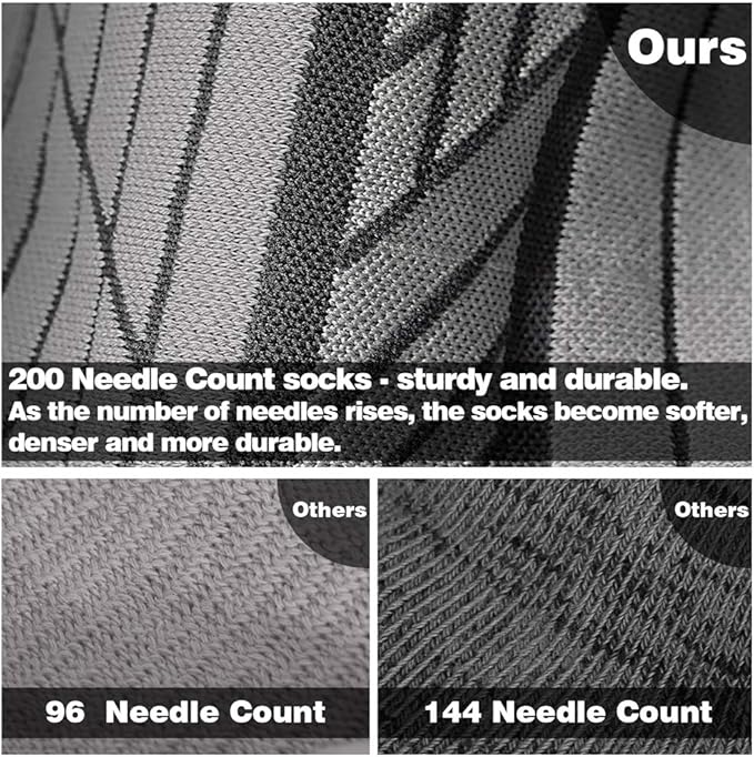 Hylaea No Show Running Athletic Anti-Blister Wicking Coolmax Socks, Seamless Anti-odor