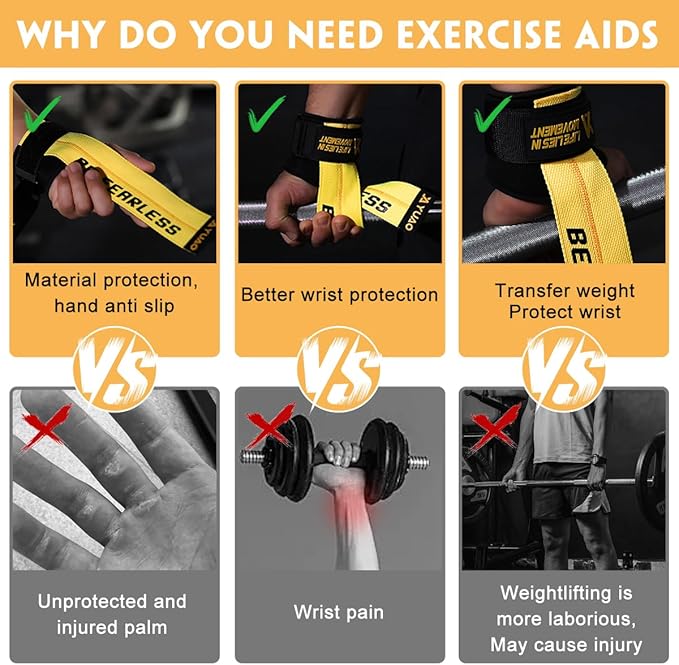 Weight Lifting Wrist Straps, Weight Lifting Straps, Wrist Straps for Weightlifting, with Neoprene Padded Wraps, Double Layer Cotton Hand Grips,Yellow Color, Gifts for Men and Women