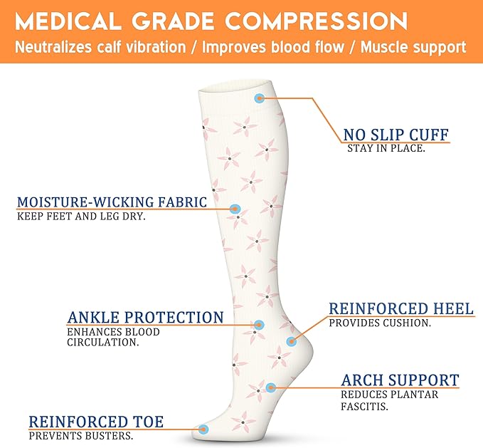 Compression Socks for Women & Men 15-20 mmHg, Best for Medical, Nursing, Running, Athletic, Varicose Veins, Travel
