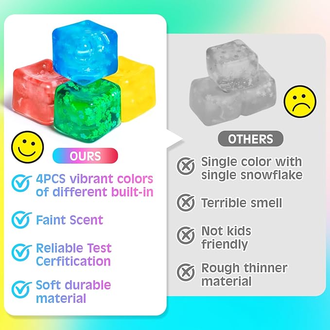 4 Pack Fidget Toy Stress Cube, Slow Rise Stress Balls Ice Cube,Mellow and Chill,Square Squishy Balls for Anxiety Relief,Nice Cube Squishy,Prize Box Toys for Kids Classroom Birthday Gifts Party Favors