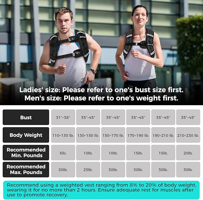 BAGAIL Weighted Vest, 5lbs/8lbs/10lbs/12lbs/15lbs/20lbs/25lbs/30lbs Weight Vest with Detachable Phone Pouch, Rucking Vest for Women, Men, Walking, Weight Loss, Training, Running