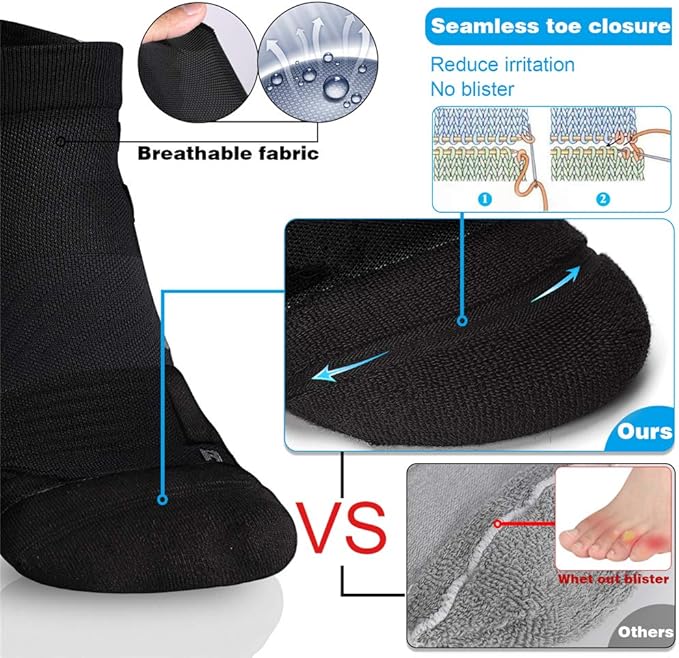 Hylaea No Show Running Athletic Anti-Blister Wicking Coolmax Socks, Seamless Anti-odor