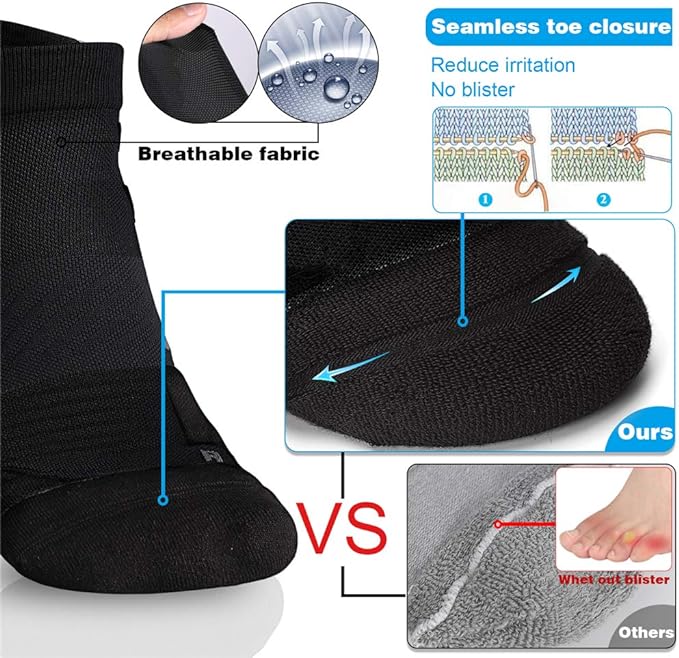 Hylaea No Show Running Athletic Anti-Blister Wicking Coolmax Socks, Seamless Anti-odor
