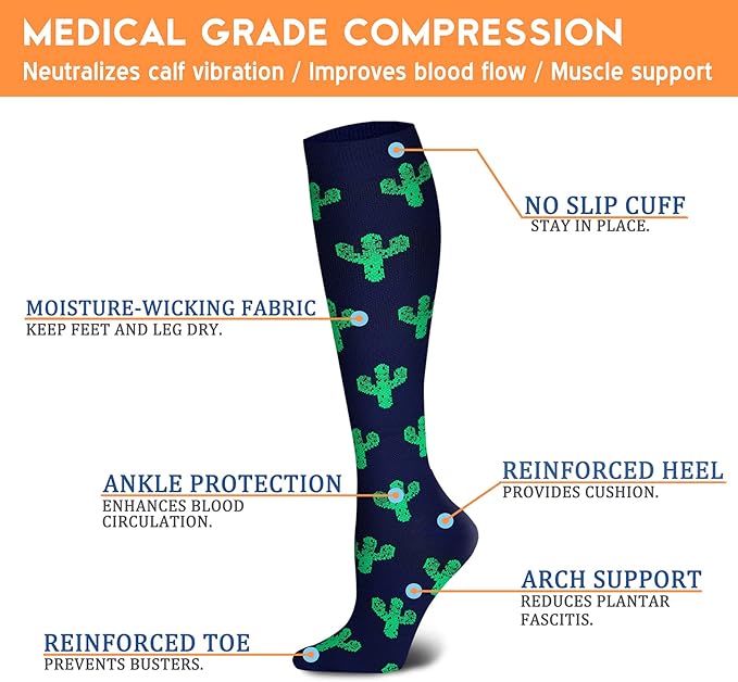 Compression Socks for Women & Men 15-20 mmHg, Best for Medical, Nursing, Running, Athletic, Varicose Veins, Travel