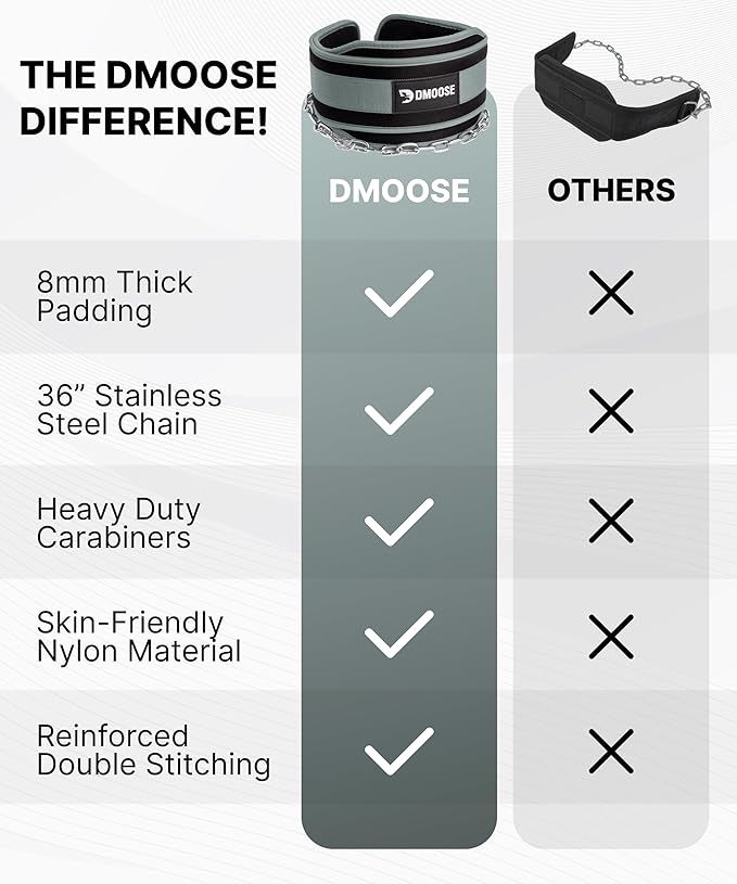 DMoose Fitness Dip Belt for Weight Lifting, Pullup, Squats & Dips - 36" Robust Steel Chain, Comfortable Neoprene Padding Supports 350lbs - Gym Weight Belt for Strength Training Workout & Weightlifting