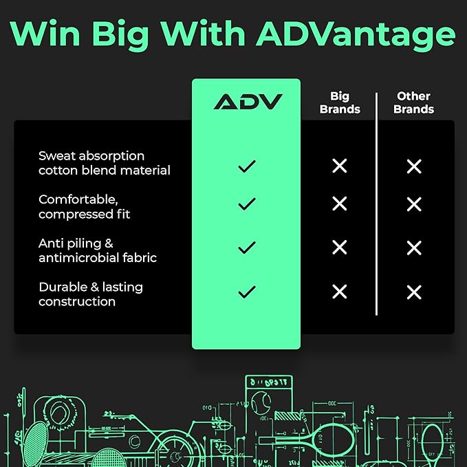 ADV Tennis Wristbands with New Age Polyester Cotton Blend - Ultra Absorbent Wrist Sweatbands - Doublewide & Slim Wrist Bands for Sweat - 4 Pack or 2 Pack