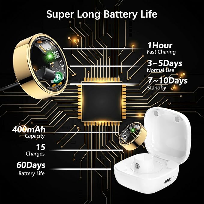 Smart Health Ring for Women Men, Fitness Tracker Ring with Heart Rate, Blood Oxygen, Sleep Tracker, Step Tracker, No Subscription Fee, IP68 Waterproof Smart Ring for iPhone & Android (Gold, 6#)