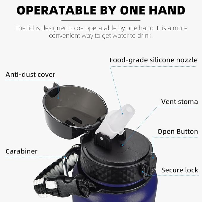 Fanhaw 40 Oz Stainless Steel Insulated Sports Water Bottles with Straw for Kids, Men and Women (Purple Green)