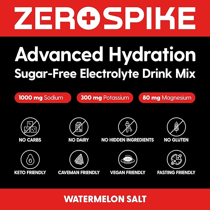 No Sugar Electrolytes Powder Packets | Keto & Fasting Salts Drink Mix | Supplements: The Key Hydration Nutrients Missing from Purified Water | Clean, Watermelon, Calorie Free | 30 Sticks