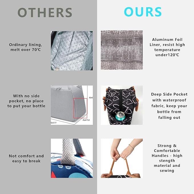 Joymee Lunch Bag Women Insulated Lunch Box with Adjustable Shoulder Strap Large Reusable Leakproof Spacious Cooler Tote for Women Men Adult with Bottle Holder and Side Pockets - Love Heart