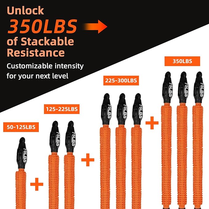 Pull Up Assistance Bands 350lbs, Adjustable Heavy Duty Resistance Band for Pull Up Bar Workout, Pullup Assist Bands with Feet Rest | Home Gym Fitness Exercise Strength Training