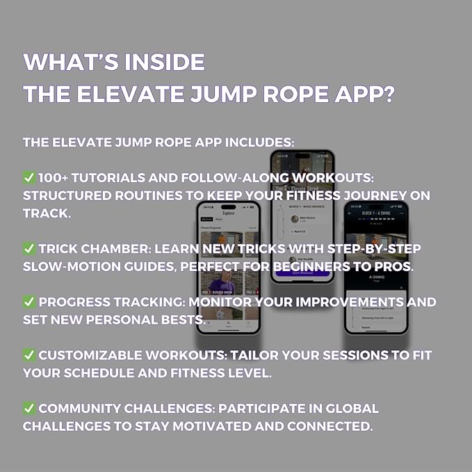 Professional Speed Rope - 3m Adjustable Skipping rope, 5mm PVC with Nylon Core for Cardio, Double Unders & Crossfit - Durable Jump Rope Used for Indoor/Outdoor Training.