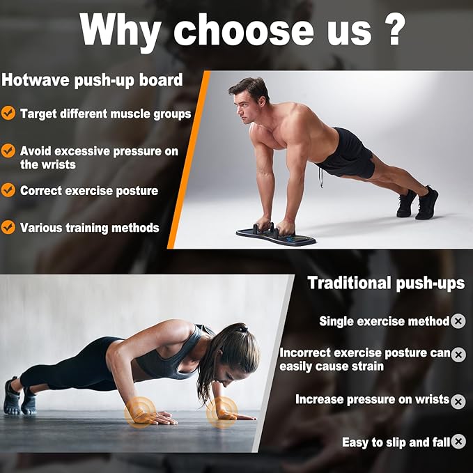 HOTWAVE Push Up Board, Portable Pushup Board for Men, Foldable Push-up Board, Multifunctional Push Up Board 20 in 1 at Home Gym, Pushup Handles for Chest Muscle Exercise Strength Training Equipment