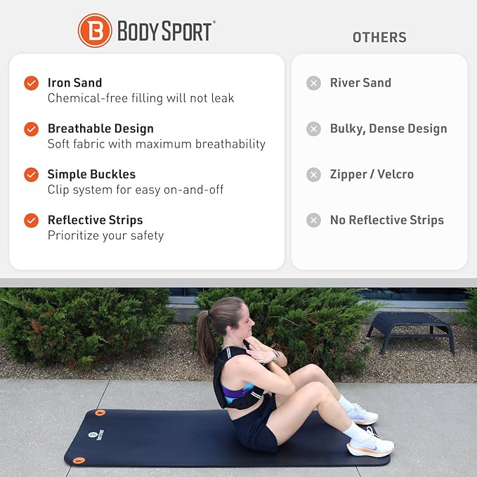 Body Sport Weighted Vest - Adjustable Fitness Vest for Strength Training, Running, Walking, and Endurance Workouts