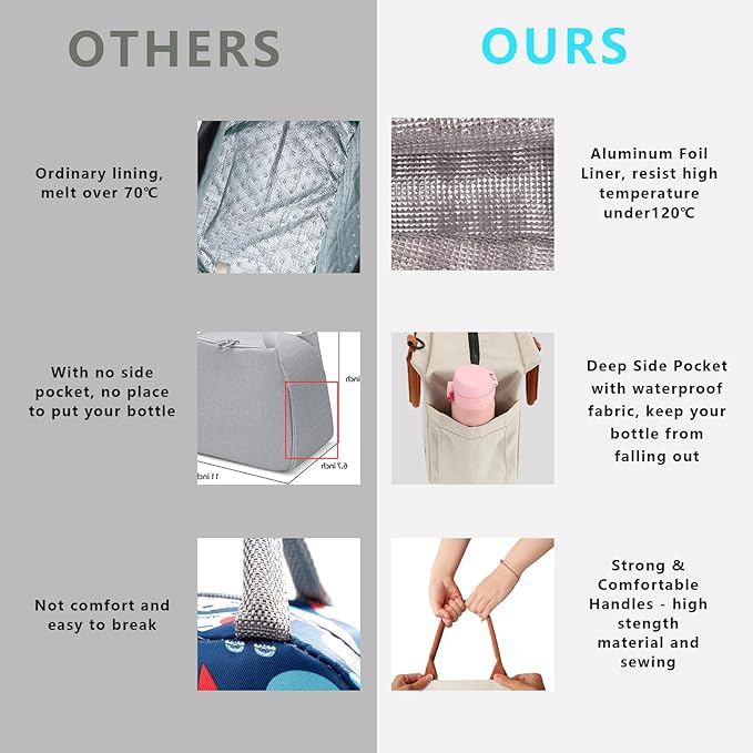 Joymee Lunch Bag Women Insulated Lunch Box with Adjustable Shoulder Strap Large Reusable Leakproof Spacious Cooler Tote for Women Men Adult with Bottle Holder and Side Pockets - Beige