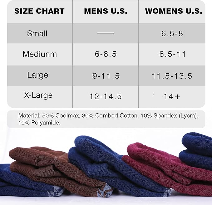 Hylaea No Show Running Athletic Anti-Blister Wicking Coolmax Socks, Seamless Anti-odor