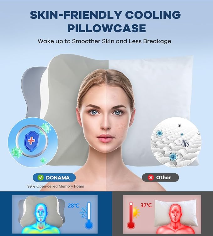 Cervical Pillow for Neck Pain Relief -Cooling Ergonomic Memory Foam Pillow with Ice Silk Pillowcase, Dual-Height Orthopedic Support Contour Pillow for Side/Back/Stomach Sleepers, CertiPUR-US Certified